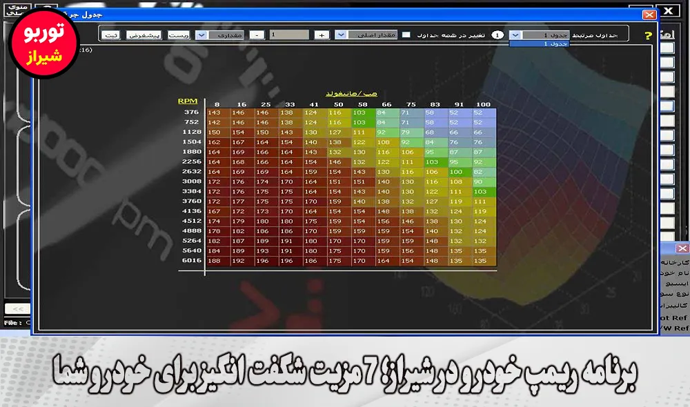برنامه ریمپ خودرو در شیراز