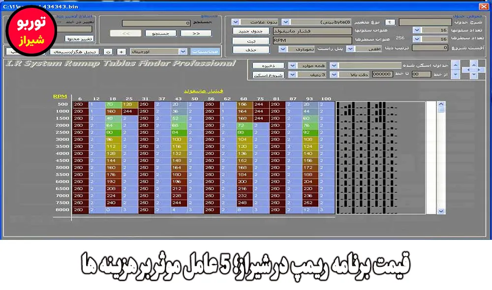 قیمت برنامه ریمپ در شیراز